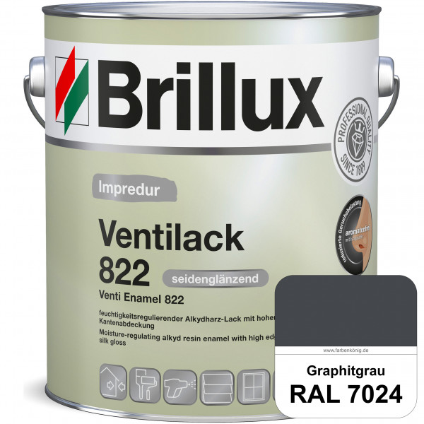 Impredur Ventilack 822 (RAL 7024 Graphitgrau) Seidenglanzlack (lösemittelhaltig) Fenster & Türen inn