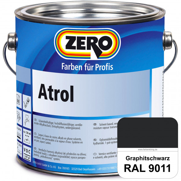 Atrol (RAL 9011 Graphitschwarz)