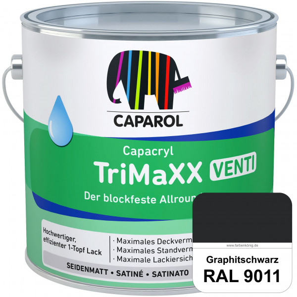 Capacryl TriMaXX Venti (RAL 9011 Graphitschwarz) Der blockfeste Allrounder für Fenster & Türen